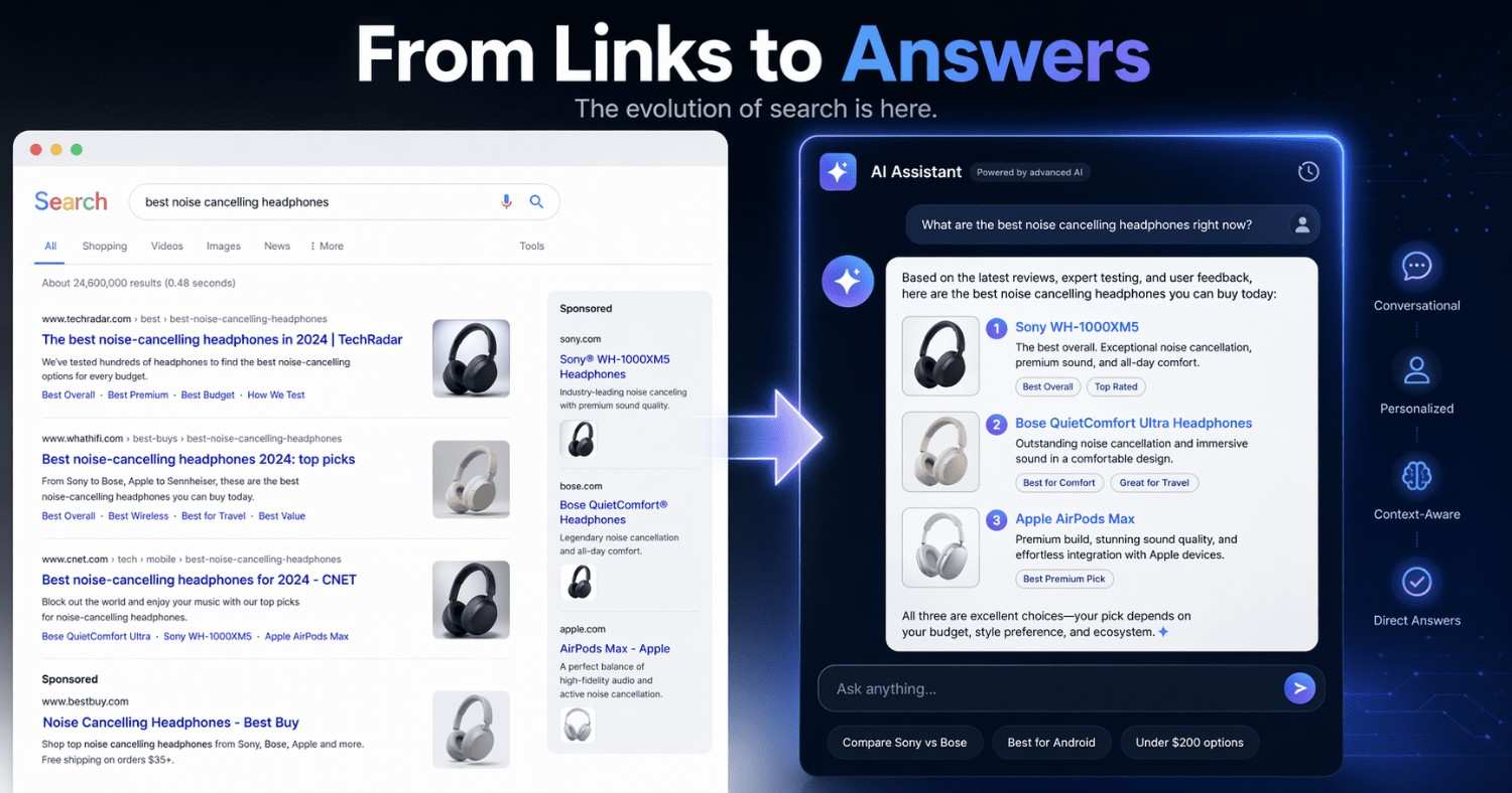 Generative Engine Optimization GEO complete beginner's guide for AI search visibility