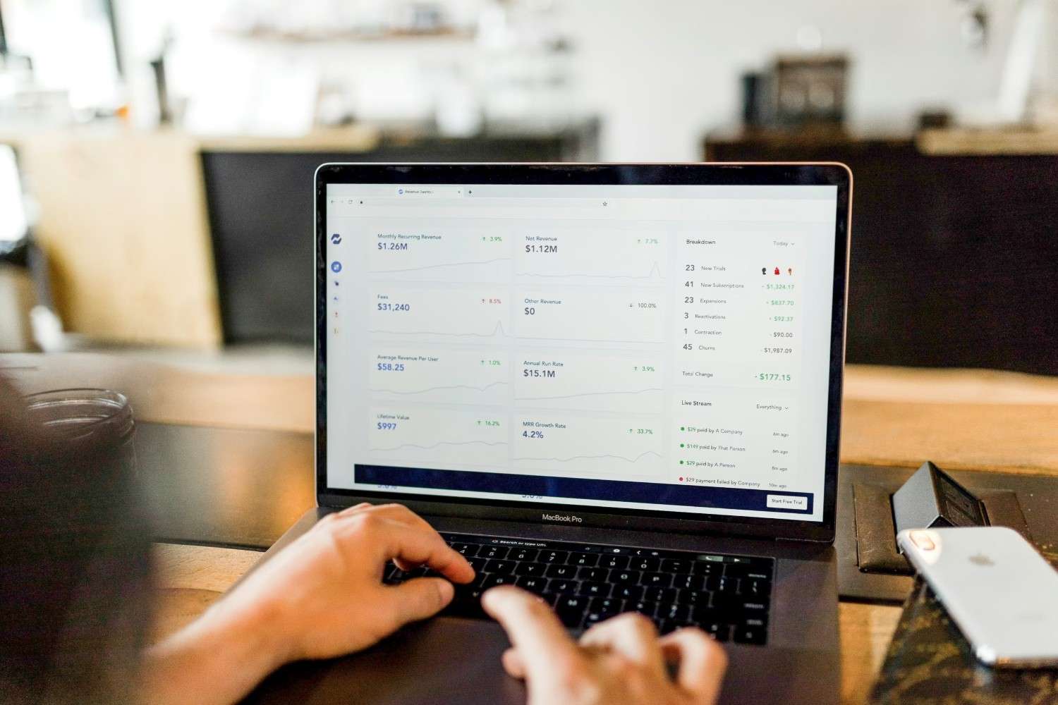 Conversion rate optimization strategies for turning website traffic into revenue